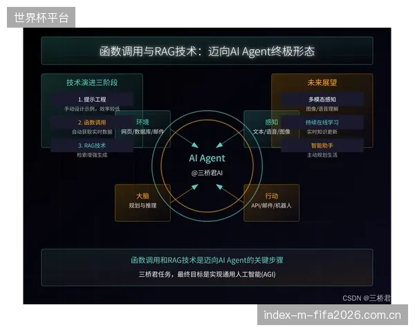 告别被动响应：2026年体育中心MBR运维正从“故障修复”转向基于压差与反洗数据的“预防性维护